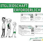 Hostel - Am Wannsee *